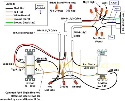 lance camper plug wiring diagram electrical wiring