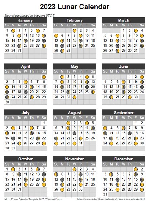 moon phase calendar  lunar calendar template