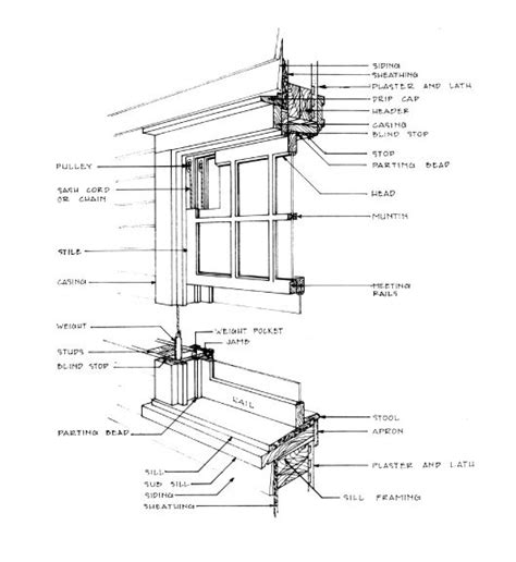 diagram shows  anatomy   historic double hung window diy tips pinterest