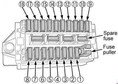 kubota tractor  fuse box diagram