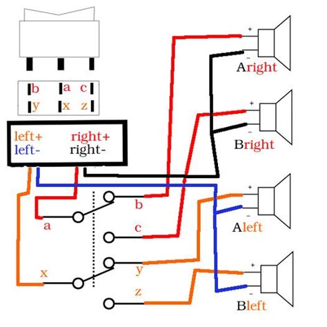 avs wiring diagram harlankvido