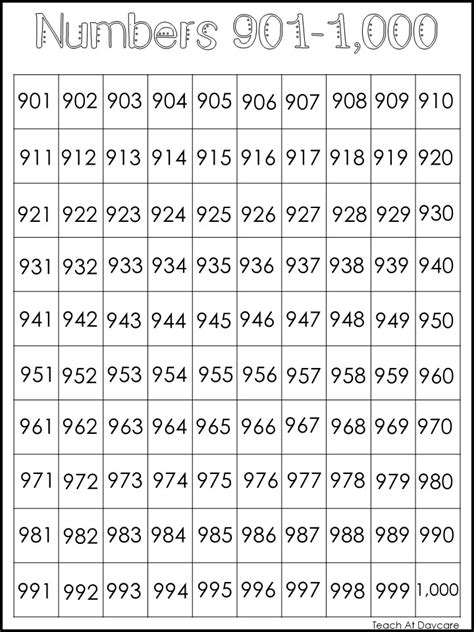 printable number charts     teachers