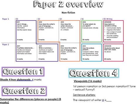 aqa language paper  revision pack differentiated teaching resources