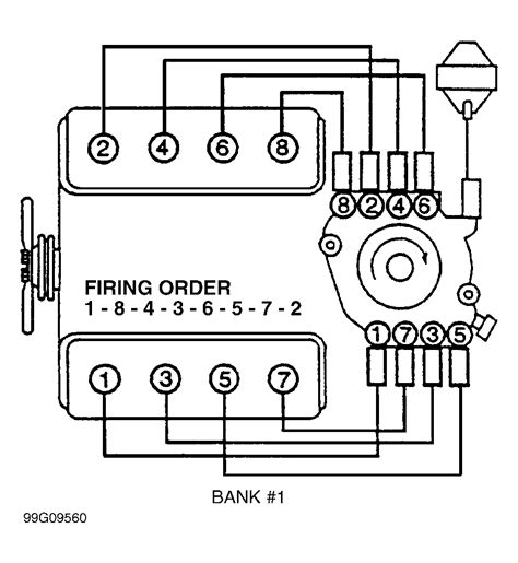 firing order    chevy  motor      diagram