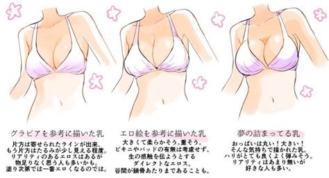 japanese breast researcher shares the 6 types of boobs and their