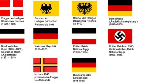 germany club age  history