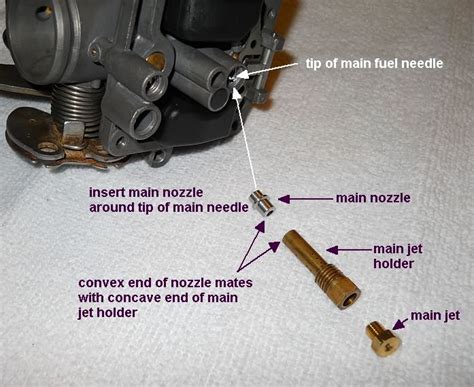 carburetor nozzle  main jet tw forum