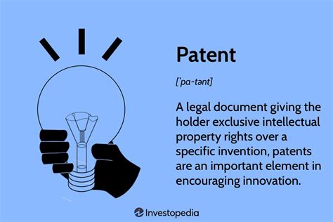 patent law