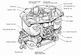 Carburetor Zenith Carburetors Solex sketch template