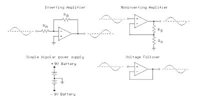 nte electronics circuit operational amplifier op amp basics