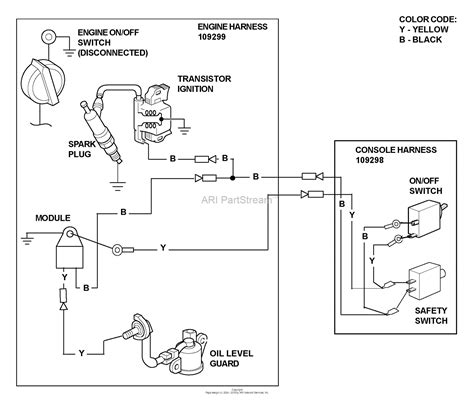 husqvarna rz wiring diagram wiring diagram