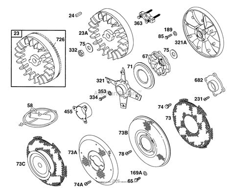 briggs  stratton    parts diagram  flywheels screens
