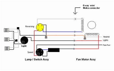 remote control ceiling fan wiring diagram collection wiring diagram sample