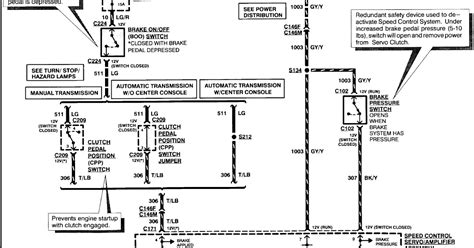 diagram gm cruise control  wiring diagram  mydiagramonline