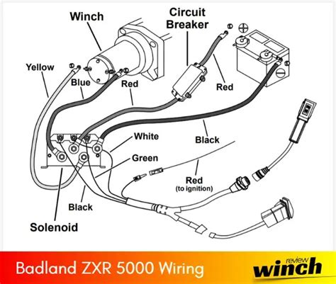 badland  winch wiring diagram easy wiring