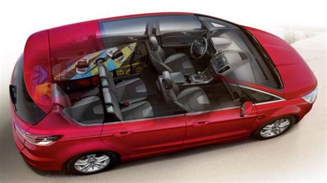 ford  max  dimensions boot space  interior