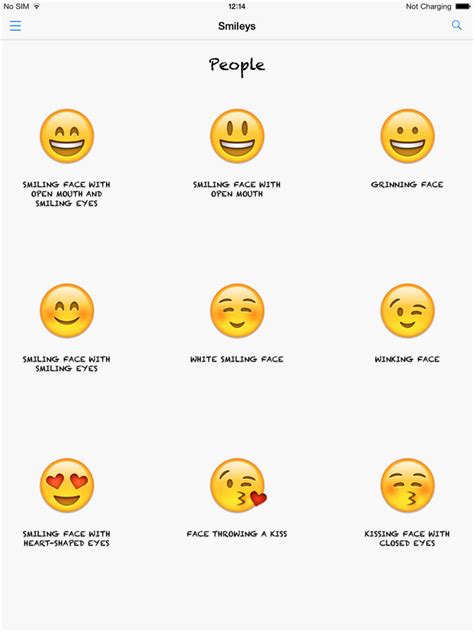 12 Iphone Emoticons And Their Meanings Images Iphone