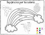 Spanish Coloring Pages Colors Vocabulary Thanksgiving Kids Color Learning Worksheets Playground Worksheet Spanishplayground Printable Printables Words Elementary Preschool Los Colores sketch template