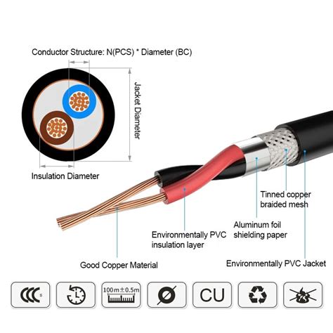 multicore control cable power cable holdonecable