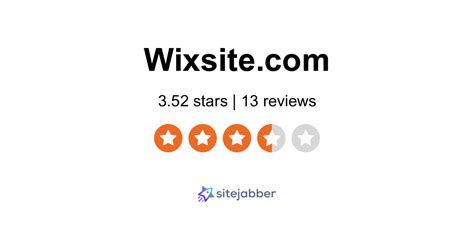 wixsite reviews  reviews  wixsitecom sitejabber