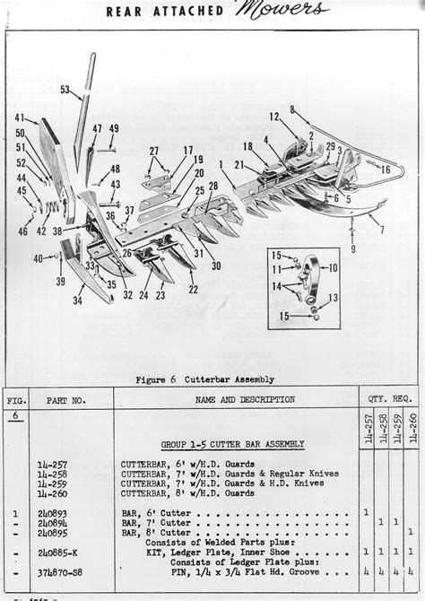 ford  sickle mower parts diagram wiring diagram