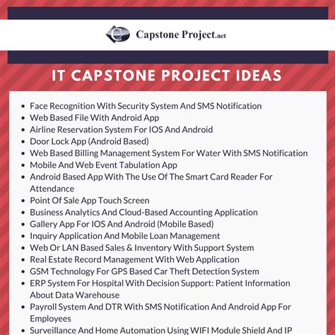 capstone project ideas listpdf docdroid