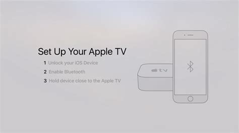 apple tv review big steps     revolution techhive