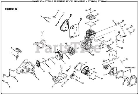 ryobi carburetor parts diagram diagram resource