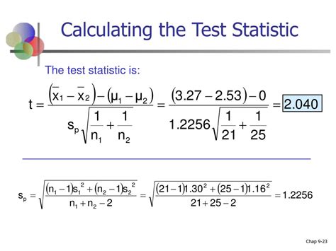 chapter  estimation  hypothesis testing   population