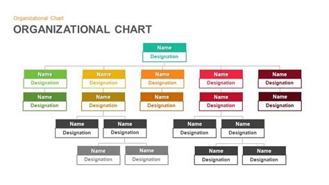 organizational chart hierarchy keynotes and powerpoint template