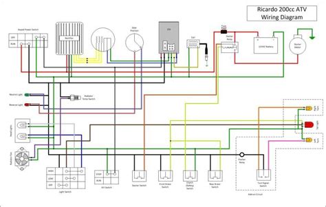 tao tao cc atv wiring diagram