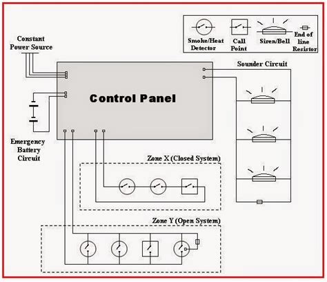 electrical engineering world  wiring diagram   simple fire alarm system consisting