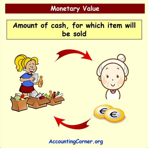 monetary  definition accounting corner