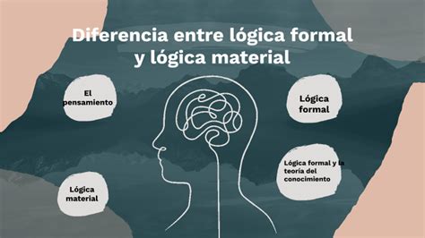 Diferencia Entre La Lógica Formal Y Lógica Material By MarÍa Isabel