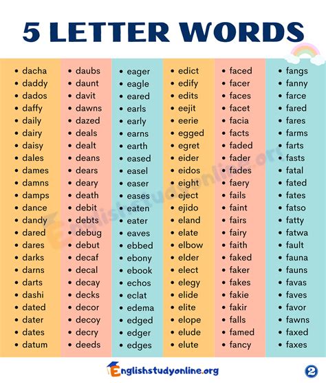 letter words  huge list    letter words english study