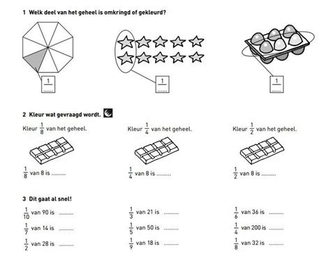 images  rekenen breuken  pinterest math notebooks bingo  tim obrien