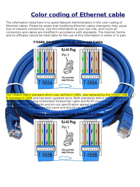 color coding  ethernet cablep question integrity