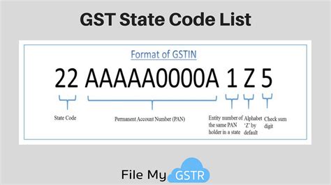 gst state code list filemygstr