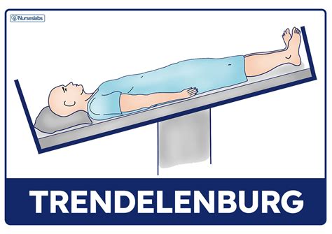 patient positioning sims orthopneic dorsal recumbent guide [2020]
