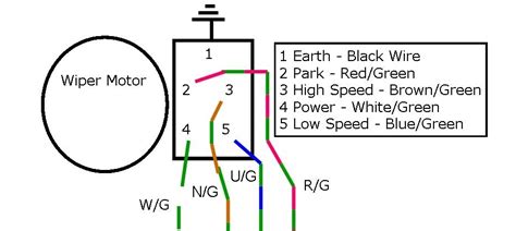 wire wiper motor wiring diagram collection faceitsaloncom