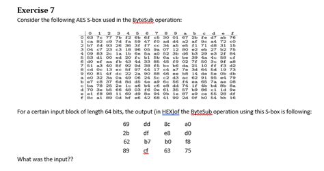 solved exercise 7 consider the following aes s box used in