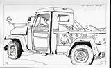 Willys sketch template