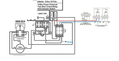 hand  auto wiring diagram   wiring diagram image