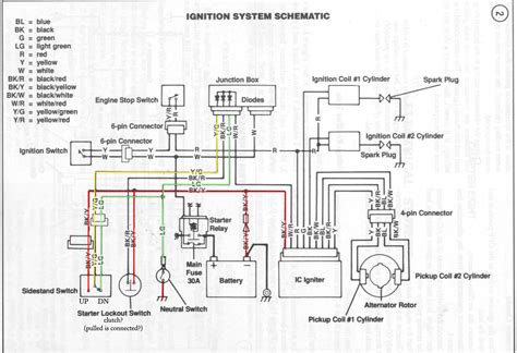 kawasaki bayou  wiring diagram