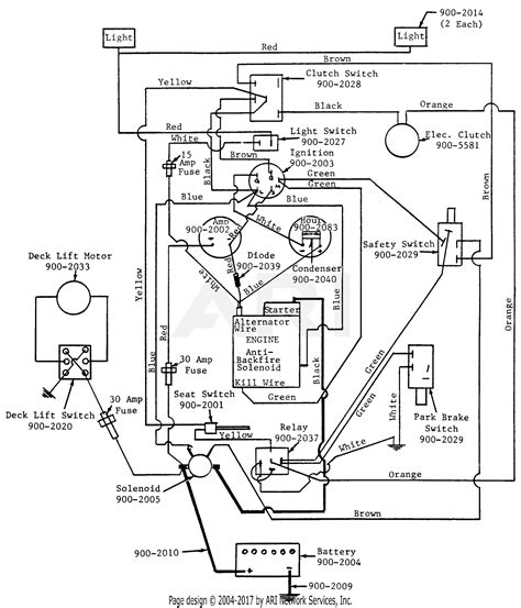 diagram cub cadet  turn rzt  wiring diagram wiringdiagramonline