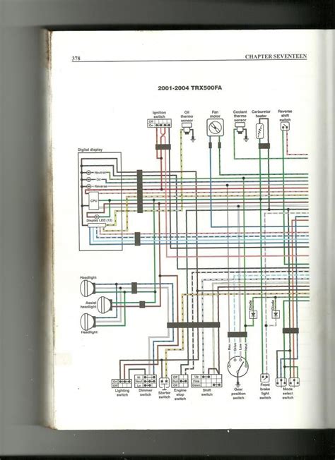 wiring diagram    rubicon  honda foreman forums