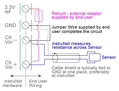 thermistor temperature sensor wiring diagram complete wiring schemas vrogue