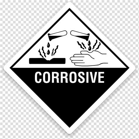 hazmat class  corrosive substances dangerous goods label corrosion explosive stickers