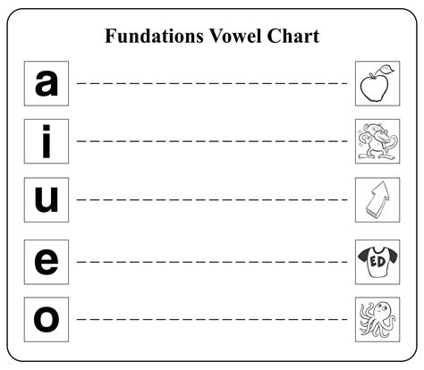 fundations short vowel chart  xxx hot girl