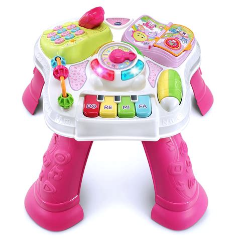gifts  toys   year  girls favorite top gifts